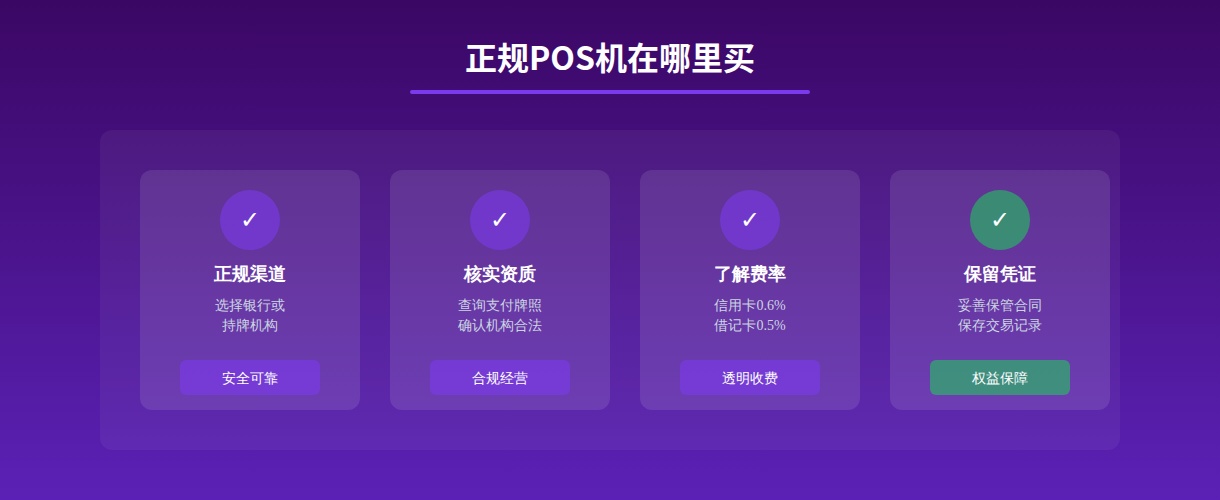 正规POS机购买指南：展示三种正规购买渠道的特点、优势和适合人群，帮助用户了解在哪里购买正规POS机